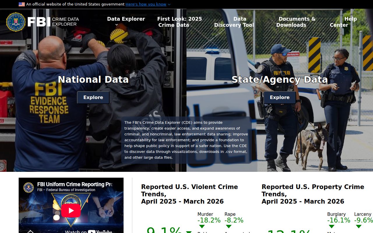 Official crime data query for Warren County registry context